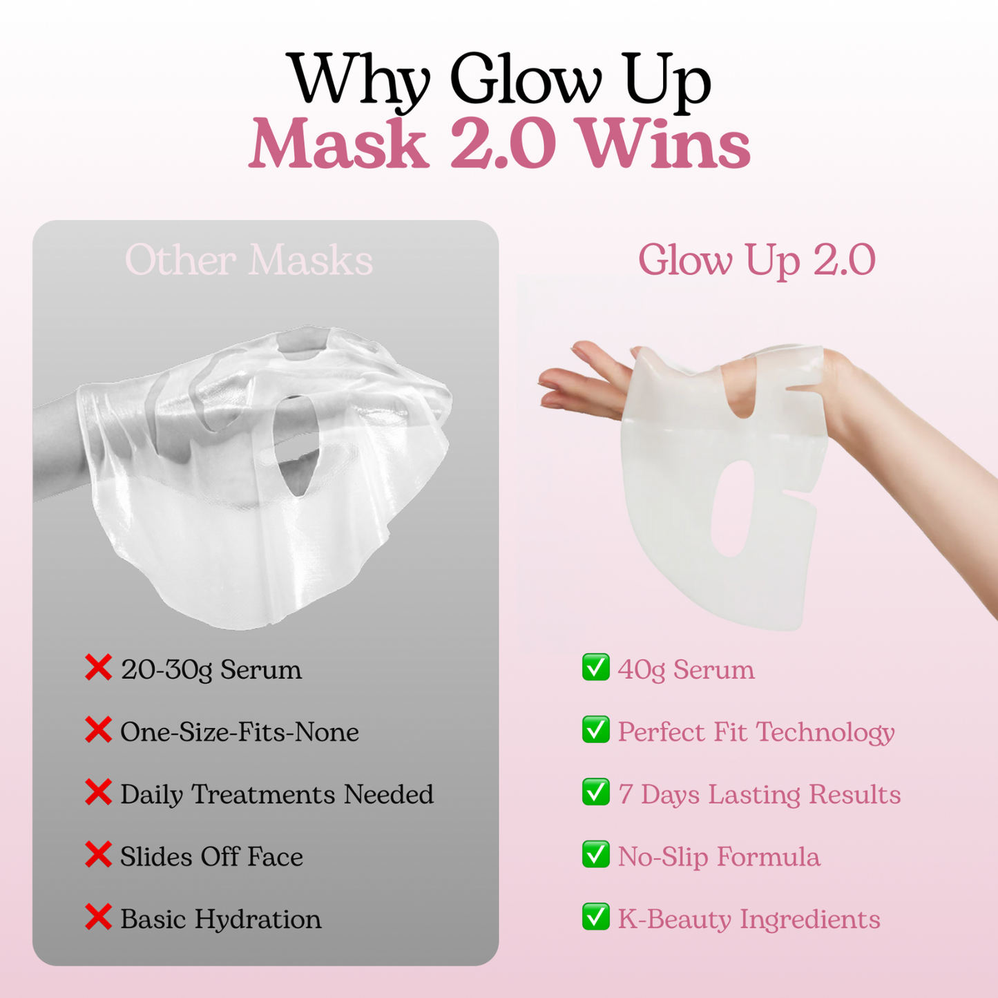 Collagen Glow Up Mask 2.0